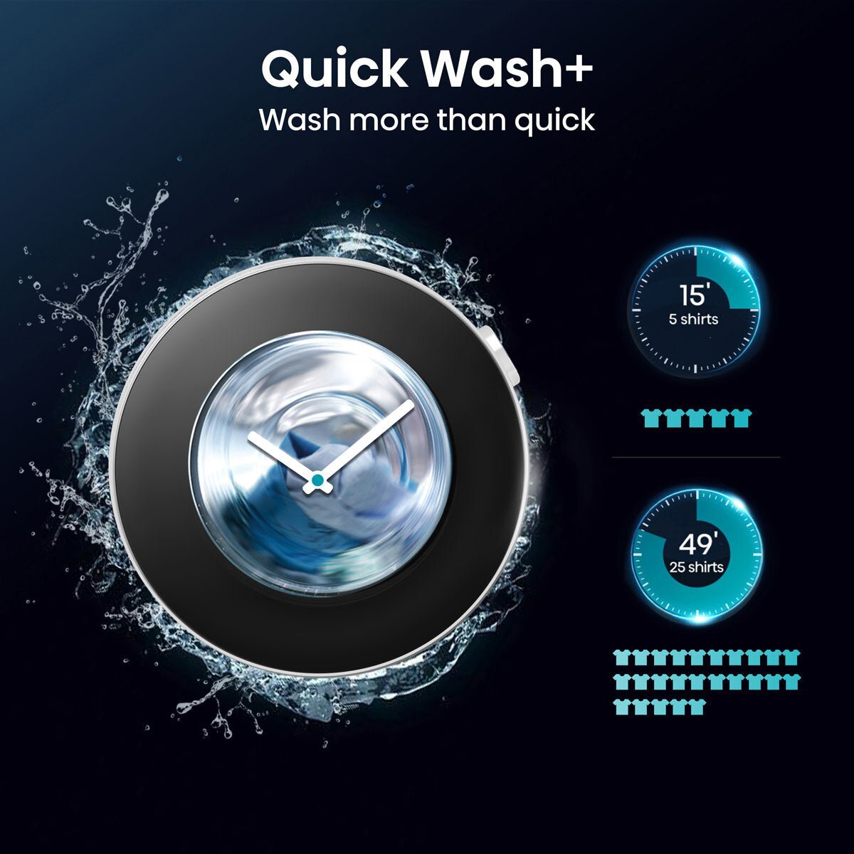 Hisense WD5S1045BB 10.5/6kg, Washer Dryer, D Rated in Black